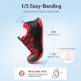 thumbnail image 5 of DREAM PAIRS Kids' Running Shoes, Lightweight Breathable Sneakers with Lace-Up Design, Cushioned Comfort and Non-Slip Sole for School, Gym, Walking and Play, 5 of 6