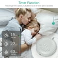thumbnail image 3 of ORIA Portable White Noise Sound Machine, 10 Soothing Sounds, Small and Lightweight for Sleeping, Relaxation, Privacy, Study (Gray), 3 of 9