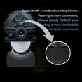 thumbnail image 5 of BekinTek 4K Helmet Mountable Night Vision Goggles, 8x Digital Zoom, with Backlit Button, Basic Helmet, 64G Card, New, 5 of 11