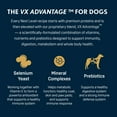 thumbnail image 4 of Next Level, Hi-Pro 30 LS™, Dry Dog Food, 15 lbs, 4 of 9