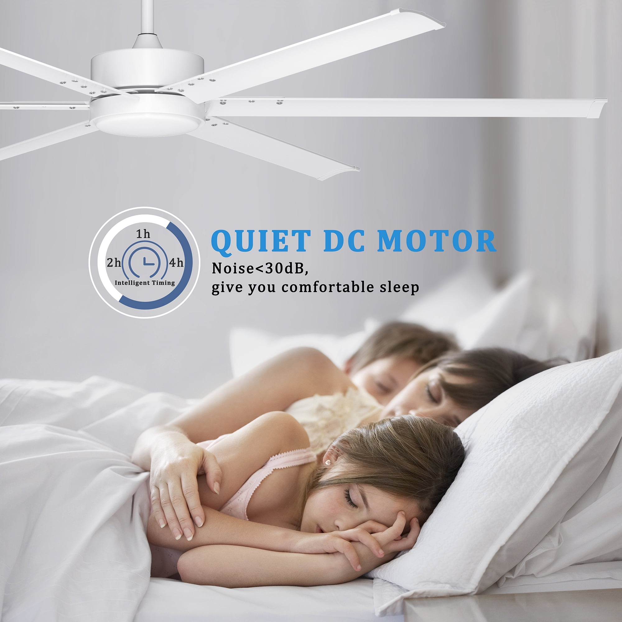 Ohniyou 72" Farmhouse Ceiling Fan with Lights and Remote 6 Metal Blades Large Indoor Outdoor Ceiling Fan for Industrial Patios Living Room Garage, White