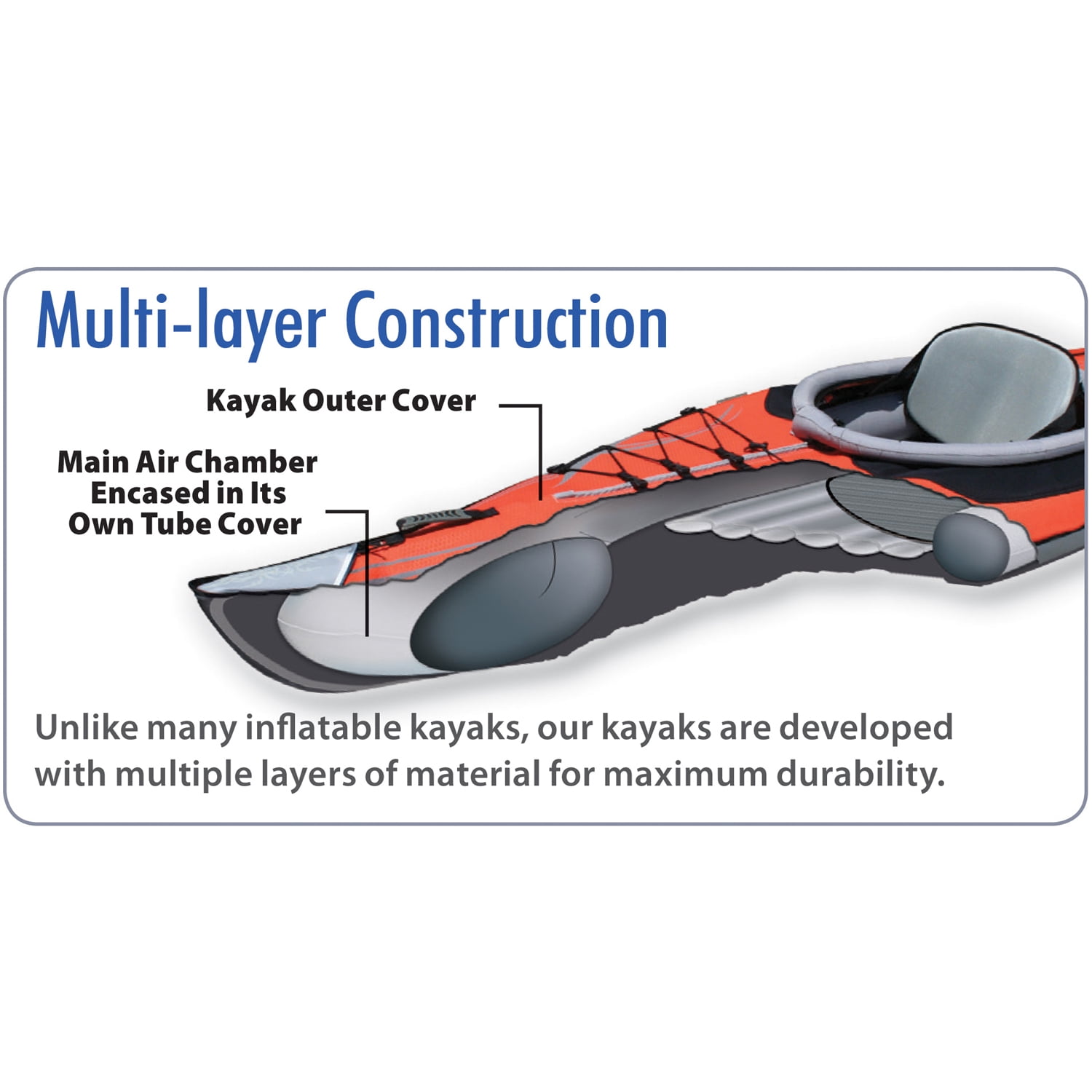 Advanced Elements AdvancedFrame Convertible 2 Person Kayak with Pump