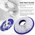 thumbnail image 4 of 4Pcs Filter for Dyson DC65 UP13 UP20 DC41 Animal Multi Floor Ball Vacuum Cleaner, 4 of 7