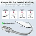 thumbnail image 6 of CSYANXING Ethernet Cable Set Router & Dish IP68 Waterproof 1200Mbps Reliable Easy Installation for Gen 3, 6 of 9