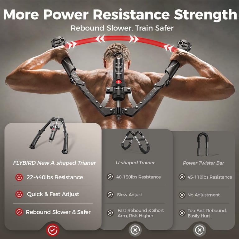 Flybird 2-in-1 Twister Arm Trainer & Ab Roller, 22-440lbs photo 6