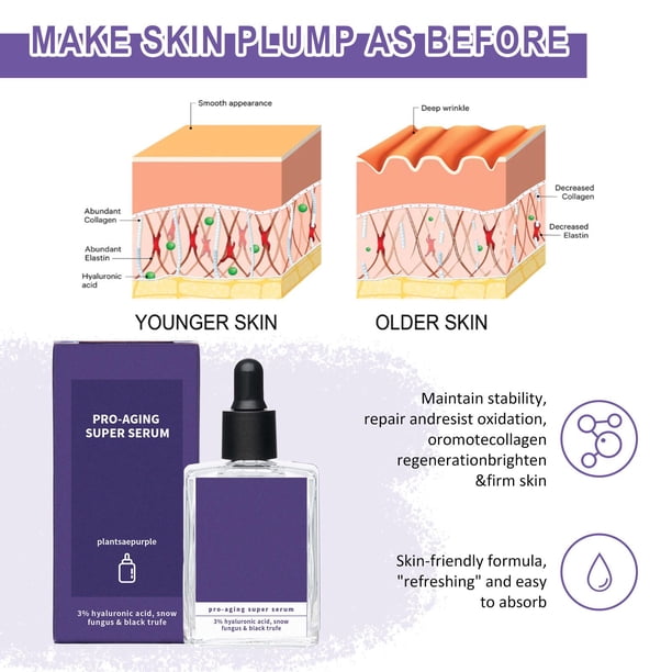 3x Pro Aging Super Serum, Plants are Purple Pro Aging Super Serum, Pro Anti-Aging  Super Serum | Bodega Aurrera en lnea