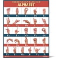 Sign Language abc poster (18x24) large LAMINATED with UPDATED FIXED ...
