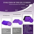 thumbnail image 3 of Gel Seat Cushion for Long Sitting, Double Thick Office Desk Home Wheelchair Seat Cushions for Back Hip Sciatica Tailbone Pain Sore Pressure Relief, Gel Cooling Game Chair Pads for Car Truck Driver, 3 of 8