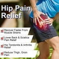 thumbnail image 6 of Hip Brace - Sciatica Hamstring Pain Relief Brace - Compression Support Wrap for Hip Flexion,Groin,SI Joint,Arthritis,Bursitis,Sciatic Nerve for Men,female,1,Black, 6 of 7