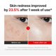 thumbnail image 4 of Crema CENTELLIAN 24 Madeca Time Reverse 50 ml (paquete de 2), 4 of 8