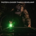 thumbnail image 3 of Wearable LED Finger Light, Rechargeable, 3 Light Modes, Waterproof, Adjustable, Black, 3 of 9
