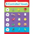 thumbnail image 3 of Carson Dellosa Phonics Chart Set Grade 1-3 (6 pieces), 3 of 7