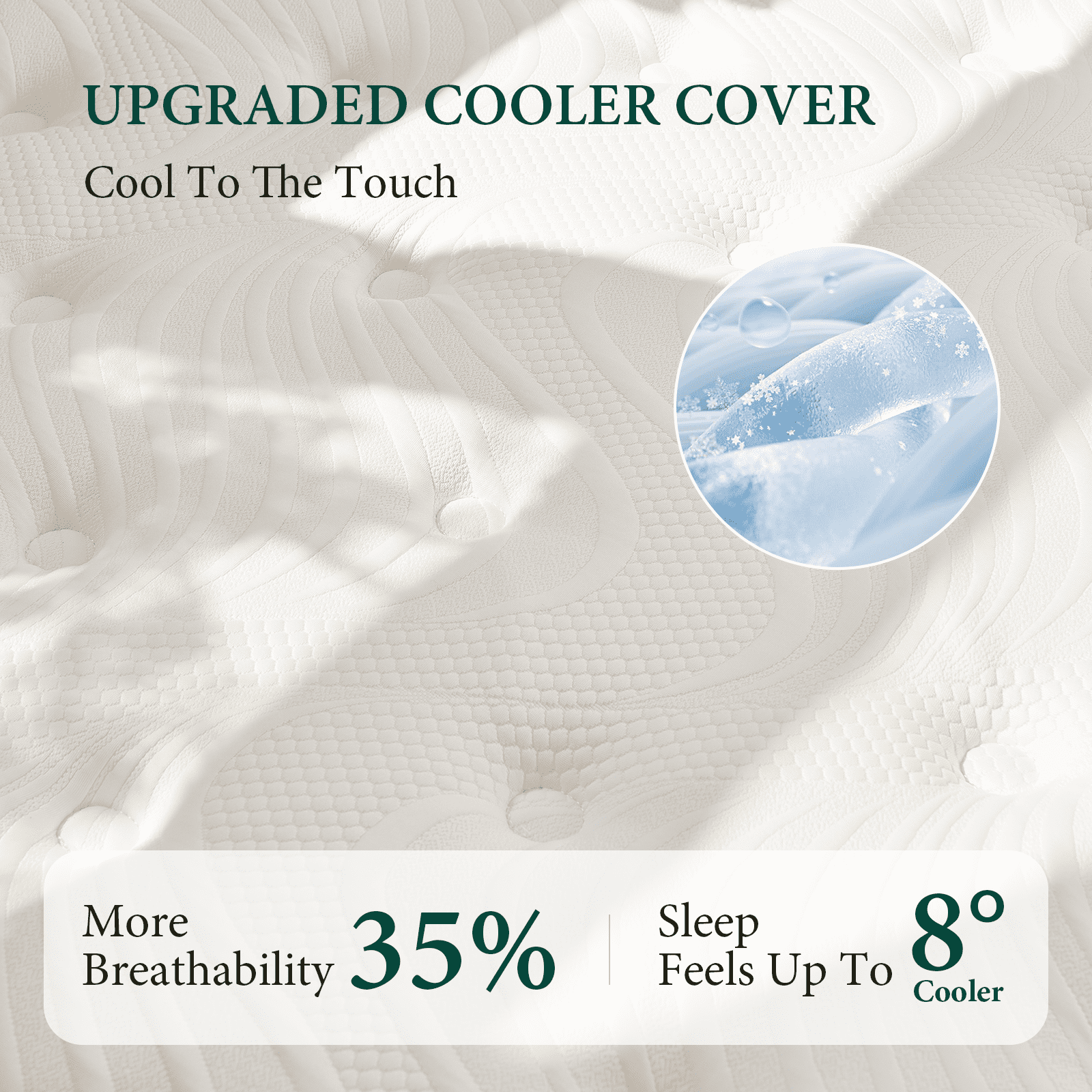 Slintclod Hybrid 12 Inch Twin Mattress- CertiPUR-US Certified- No Fiberglass- Medium Firm- Contouring Gel Memory Foam - Cooling Fiber- Forever Warranty(75"x39"x12")