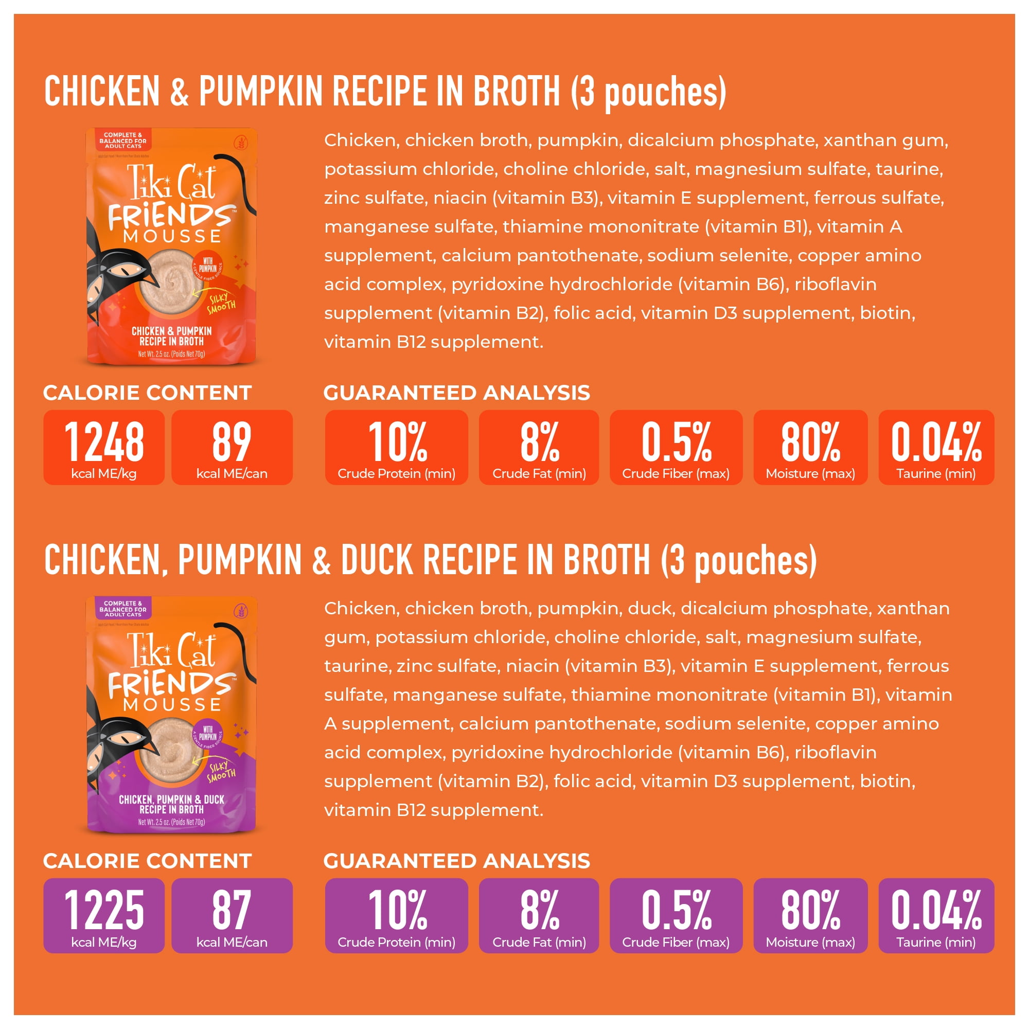 (2 pack) Tiki Cat Friends Mousse Chicken Variety Pack, 2.5 oz pouch