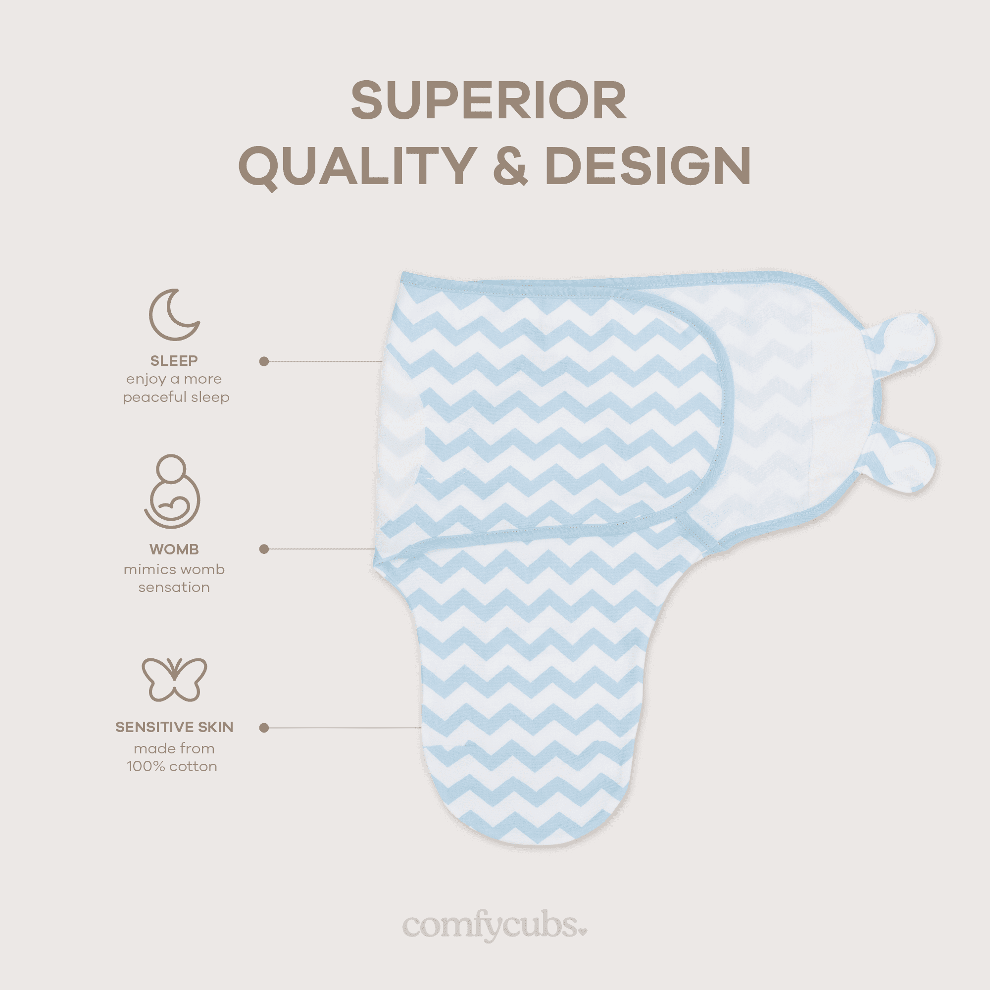 Swaddle Blanket Baby Girl Boy Easy Adjustable 3 Pack Infant Sleep Sack Wrap Newborn Babies by Comfy Cubs (Small,0-3 Months, Blue)