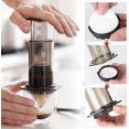 thumbnail image 3 of Coffee Filter Papers 400 Pcs White Coffee Paper Filter Set 6.4cm Round Coffee Filters Natural Filter Papers Replacement for Coffee Enthusiasts and Coffee Shops, 3 of 7