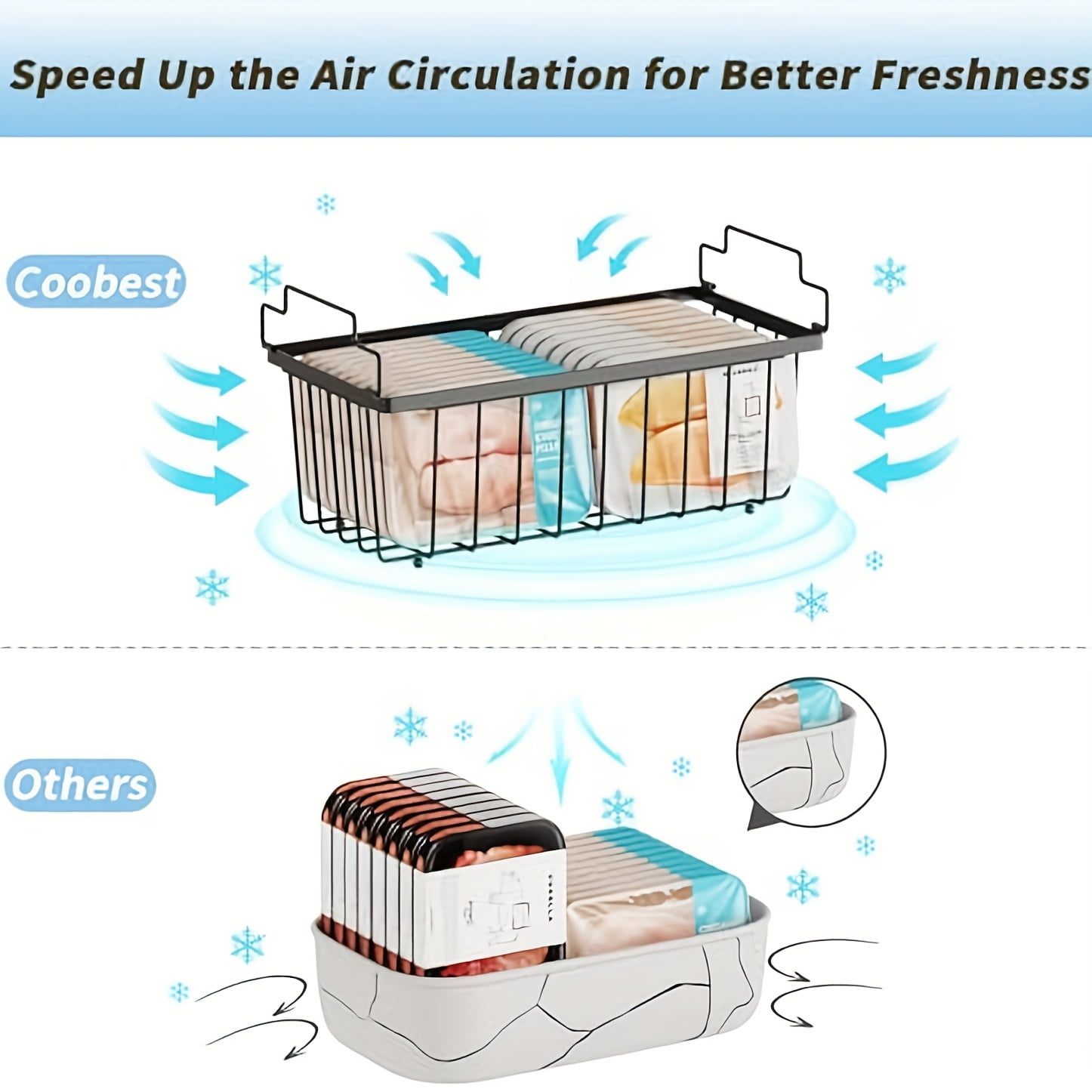 6 PACK Freezer Organizer Bins (14.6''L X 7.1''W X 5.2''H), Stackable Chest Freezer Organizer For 7 Cu.FT Deep Freezer Sort frozen Food, Deep Freezer Organizer Bins Easily W/Handle Add Storage Space
