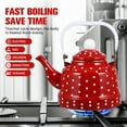 thumbnail image 2 of Shisuyan Household Water Boiling Kettle Kitchen Tea Kettle Coffee Making Pot 1.7L, 2 of 8