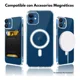 thumbnail image 5 of Mr. Gadgets Total Kit Armor Funda Transparente Magnética Con Animación + Mica Pantalla Completa Cristal Templado 9d + Mica Cámara Proteccion Completa Para iPhone Magsafe 3 En 1 Compatible iPhone 12, 5 of 8