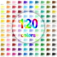 thumbnail image 2 of HIFORNY 120 Soft Core Colored Pencils Set with Blender for Adult Coloring, Drawing & Art Supplies, 2 of 7