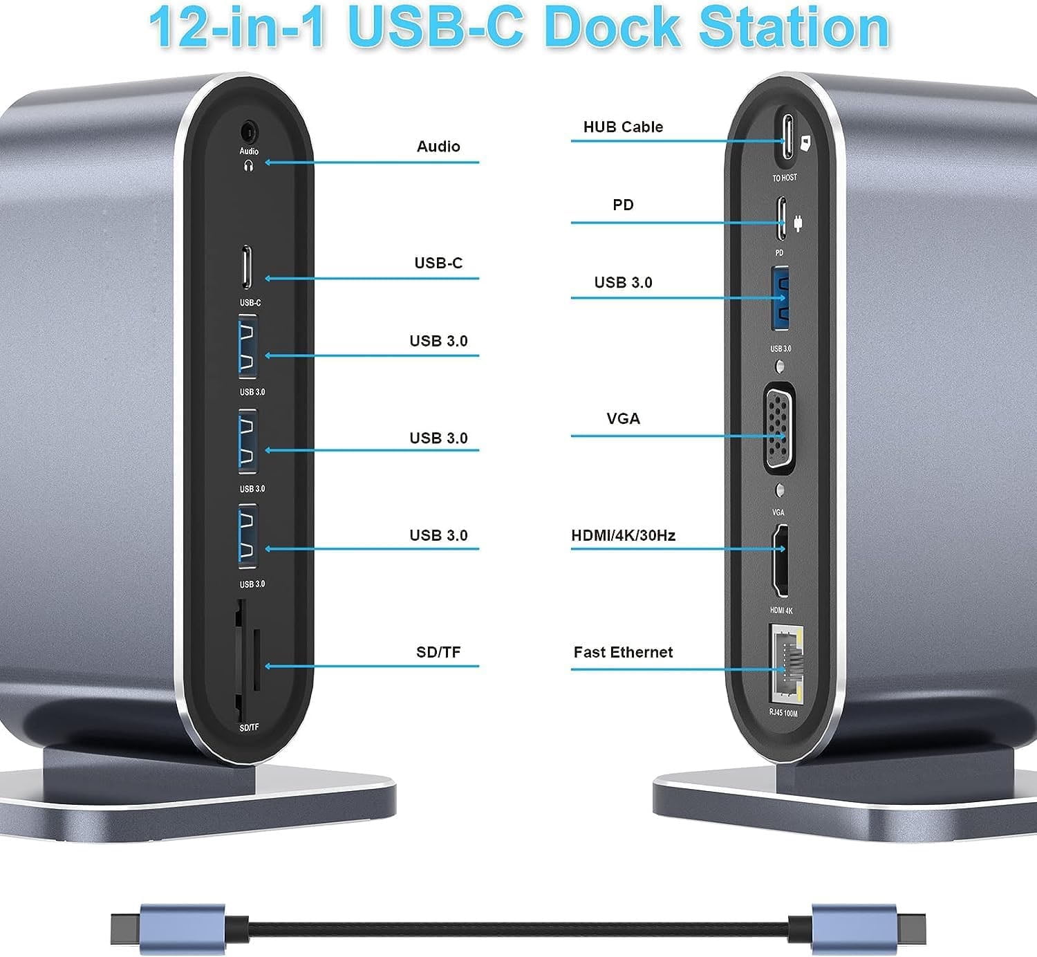 12 Ports USB C Docking Station - AUBEAMTO 12-in-1 USB C Hub Dock Laptop Display Docking Station Universal Port with 4K HDMI Monitor,100W PD,Ethernet,VGA,Audio,SD/TF,USB 3.0 Adapter for Mac Computer