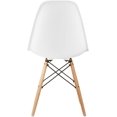 thumbnail image 4 of Nicer Furniture Eames Style Side Chair in White, 4 of 4