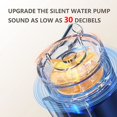 thumbnail image 4 of Fuente de agua, bebedero negro automático de gran capacidad de 3L, filtro de bomba ultrasilencioso, dispensador de agua para mascotas oso de fresa Electrónica, 4 of 5