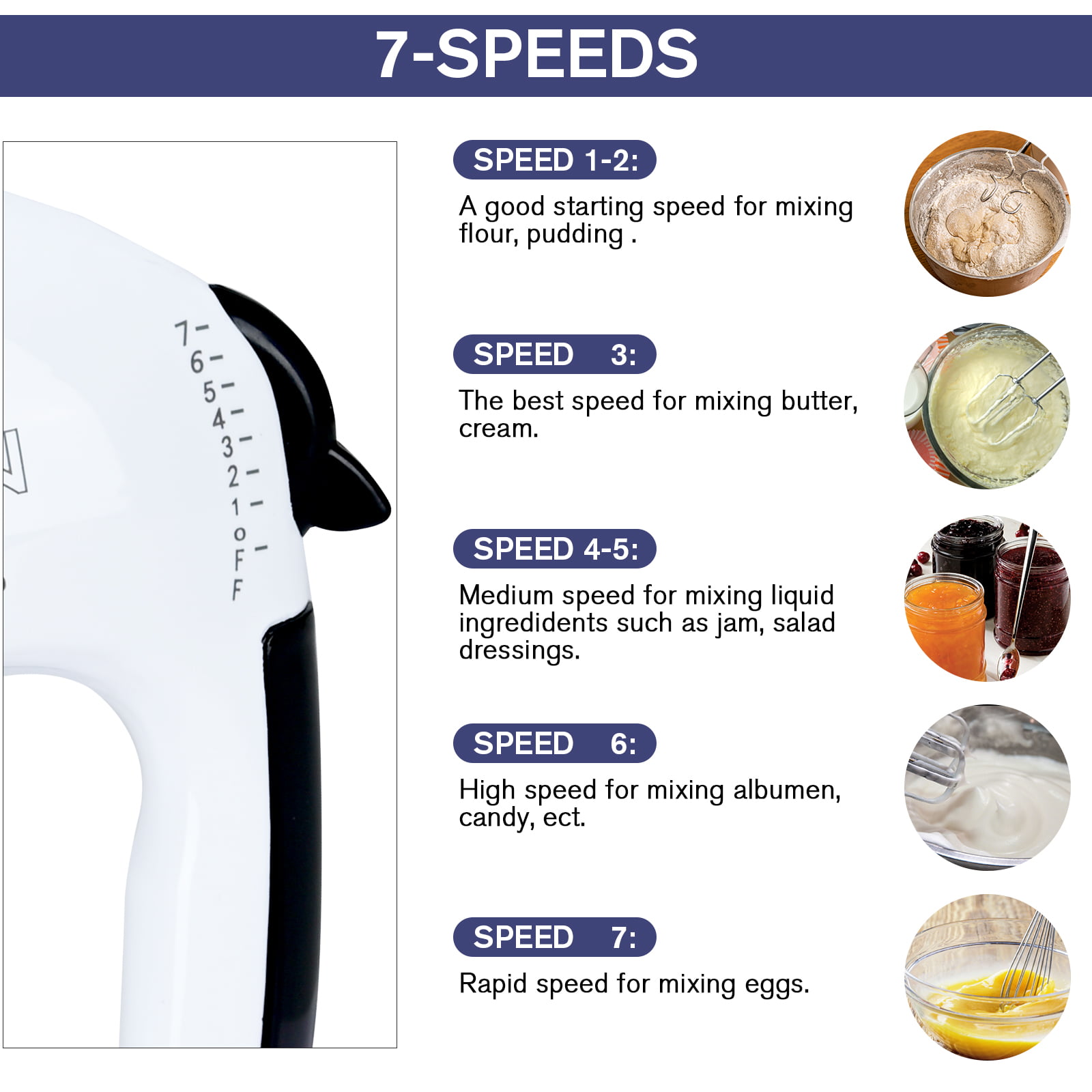 Hand Mixer Electric Lychee 7-Speed Egg Beater with Eject Button and 6  Attachments for Whipping Cream, Dough, Cakes, Bread Maker