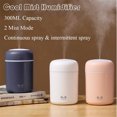 thumbnail image 3 of Portable Mini Humidifier,300ml Small Cool Mist Humidifier with Colorful LED Night Light,USB Personal Desktop Humidifier for Car Office Home Travel,Auto Shut-Off,2 Mist Modes,Super Quiet(grey), 3 of 5