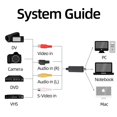thumbnail image 2 of yingyy Unleash Creativity Video Capture Card Scratch-proof Video Capture Adapter USB, 2 of 6