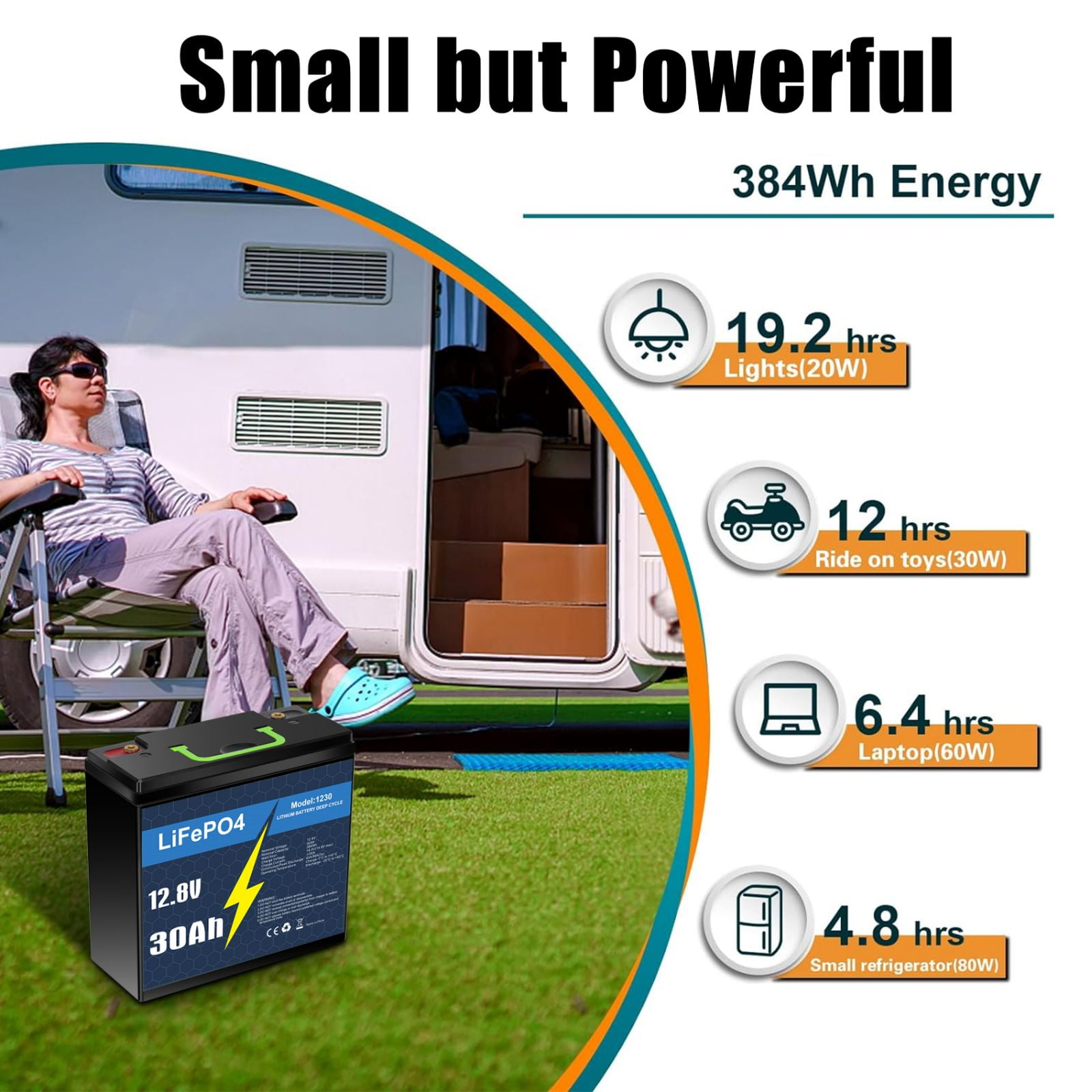 12V 30Ah LiFePO4 Lithium Battery with Smart BMS for Solar, Trolling Motor