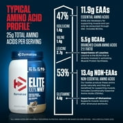 Dymatize Elite 100% Whey Protein Powder, 25g Protein, Cookies & Cream, 2 Lbs
