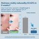 thumbnail image 5 of Toallas faciales desechables PUHPIG 100% de base biológica del USDA, 50 unidades, 5 of 8