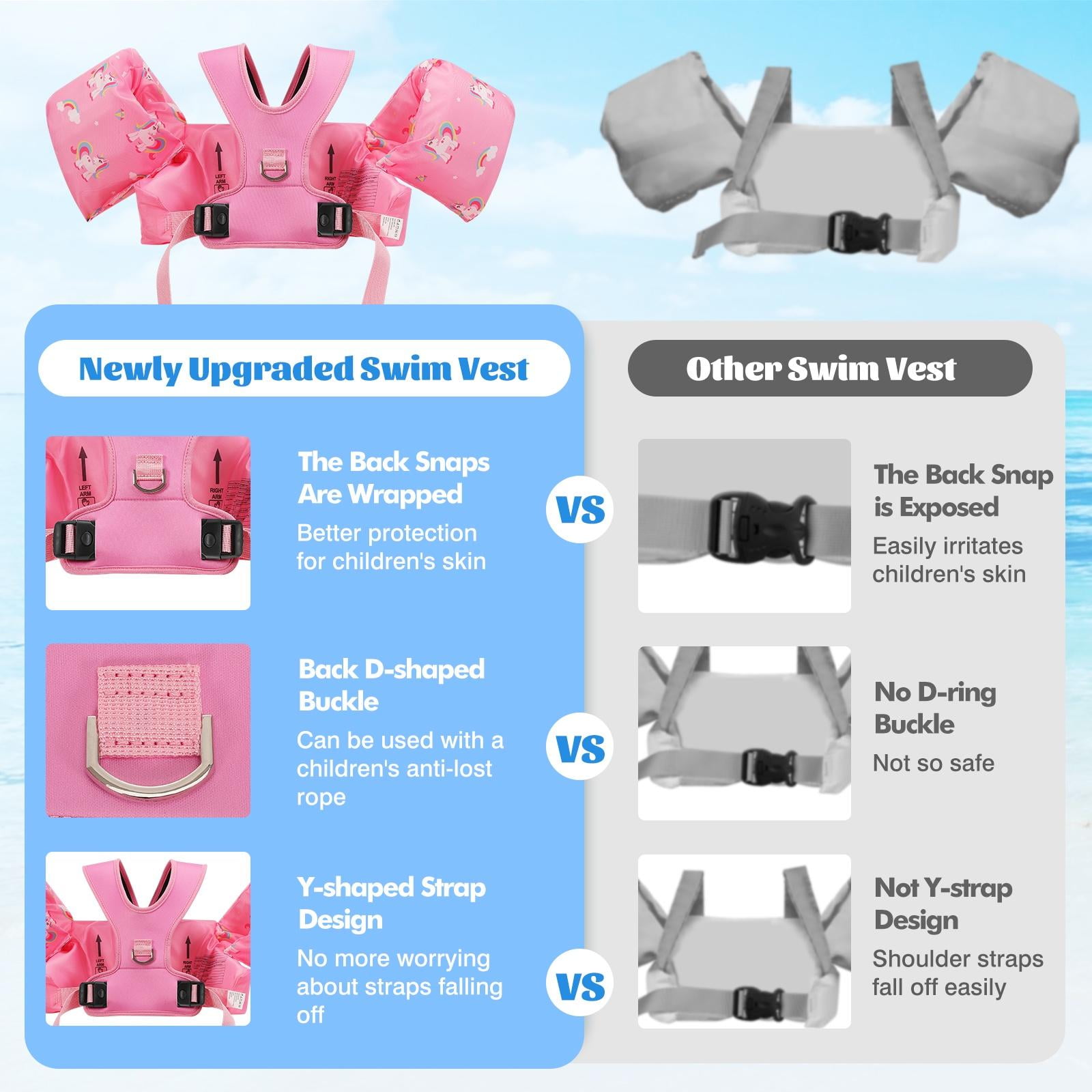 MoKo Toddler Swim Vest for Kids 20-30-50lbs, Swim Arm Floaties Pool Learning Swim Training Equipment, Pink Unicorn
