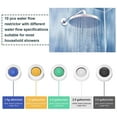 10PCS Water Flow Restrictors Overhead Water Shower Head Flow Reducer