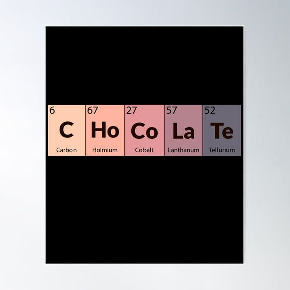 Chocolate Lover Periodic Table Chemistry Science Gift Poster Wall Art, Modern Wall Decor For Living Room Bedroom, 24x36 UNFRAMED