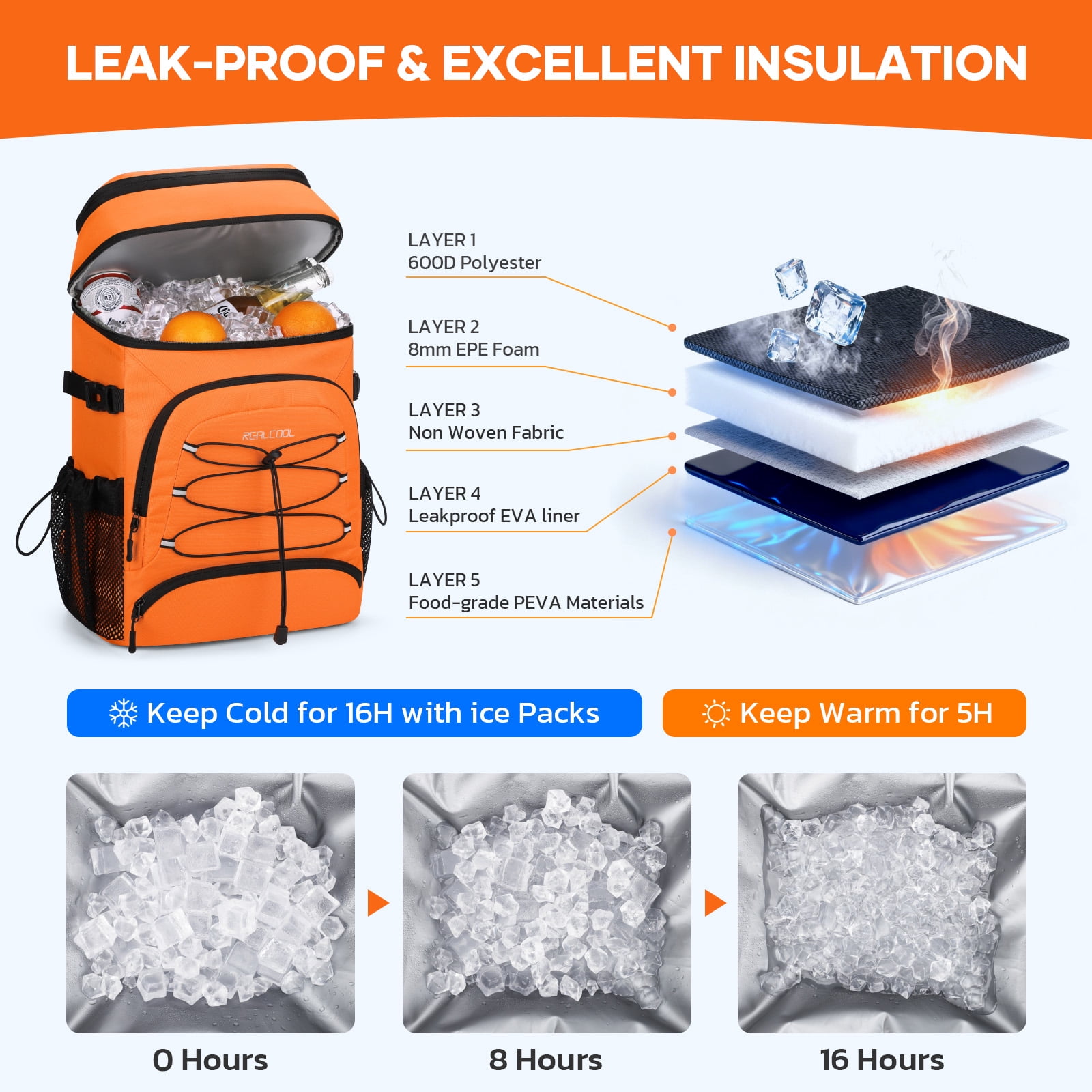Realcool Backpack Cooler，33 Cans Insulated Leakproof Soft Cooler Bag Lightweight Camping Beach Lunch Backpack for Men Women Orange