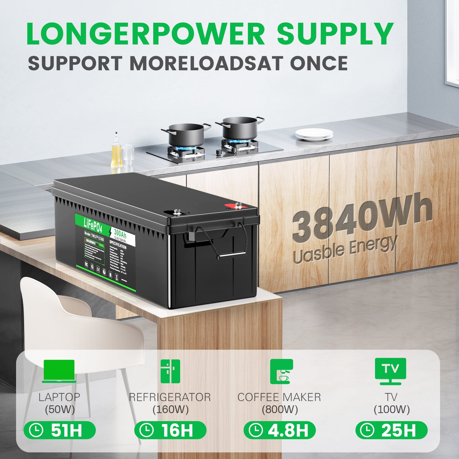2Packs 12V 200Ah LiFePO4 Lithium Battery, 12.8V Energy LiFePO4 Battery for RV, Camper, Solar, Trolling Motor, Backup Power