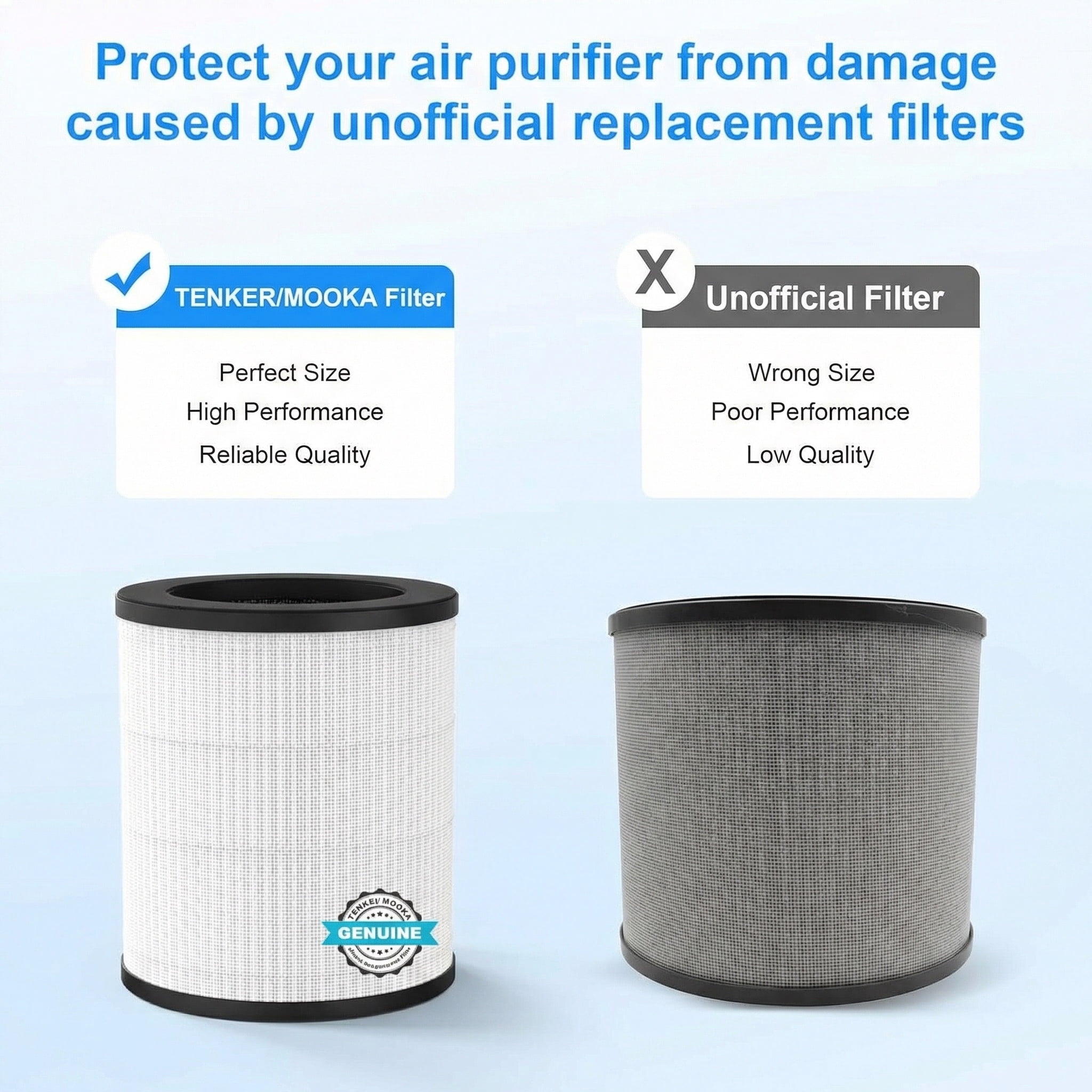 Official Certified H13 True HEPA Replacement Filter for M03 Air Purifier – 1 Pack