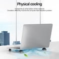thumbnail image 2 of Suohuang, 2 Uds., Soporte De Refrigeración Para Portátil, Almohadillas Antideslizantes Para Pies, Almohadillas Para Pies De Reducción De Calor, Soporte De Bola Enfriador Portátil Para Macbook Speravity EL012497-00, 2 of 6