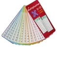 thumbnail image 4 of LEEYNEER 17 Pcs Cartes Éclair de Multiplication 3e Année Cartes Éclair de Jeu de Multiplication 2024 Plus Récentes Cartes de Fait de Multiplication Table des Heures Cartes Éclair de Multiplication 4e 5e 6e Année 10 ml, 4 of 9