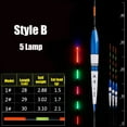 thumbnail image 3 of 1PC New Slip Drift Tube Electronic Indicator Fishing Lure Bite Alarm Floats Bobbers Light Stick Floats STYLE E- 3, 3 of 8
