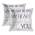 thumbnail image 1 of BOSDECO Hand Lettering Inspiring Quote You Have No Idea How Fast My Heart Races When I See Valentines Day Nice PillowCase Pillow Cover 20x20 inch Set of 2, 1 of 1
