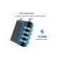 thumbnail image 2 of 2 Piezas Candados De Combinación 4 Ciritas Negro y Plata Lab.G  Candados De Combinación, 2 of 4