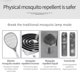 thumbnail image 3 of Monstrate Repelente de mosquitos ultrasónico Diga adiós a los insectos molestos Repelente de mosquitos interior eficiente Jardín y Patio, 3 of 6