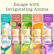 Lifelines Be Transported Essential Oil Blend Discovery Set, Long-Lasting Scented Fragrance for Aromatherapy Diffusers, 5 Pack