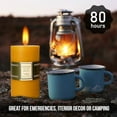 thumbnail image 5 of Extra Large Pure Beeswax Pillar Candle - 80 Hours Lasting - 100% Pure Beeswax and Cotton Wick - Unscented Candle for Emergencies - Candle Lovers Gift, 5 of 6