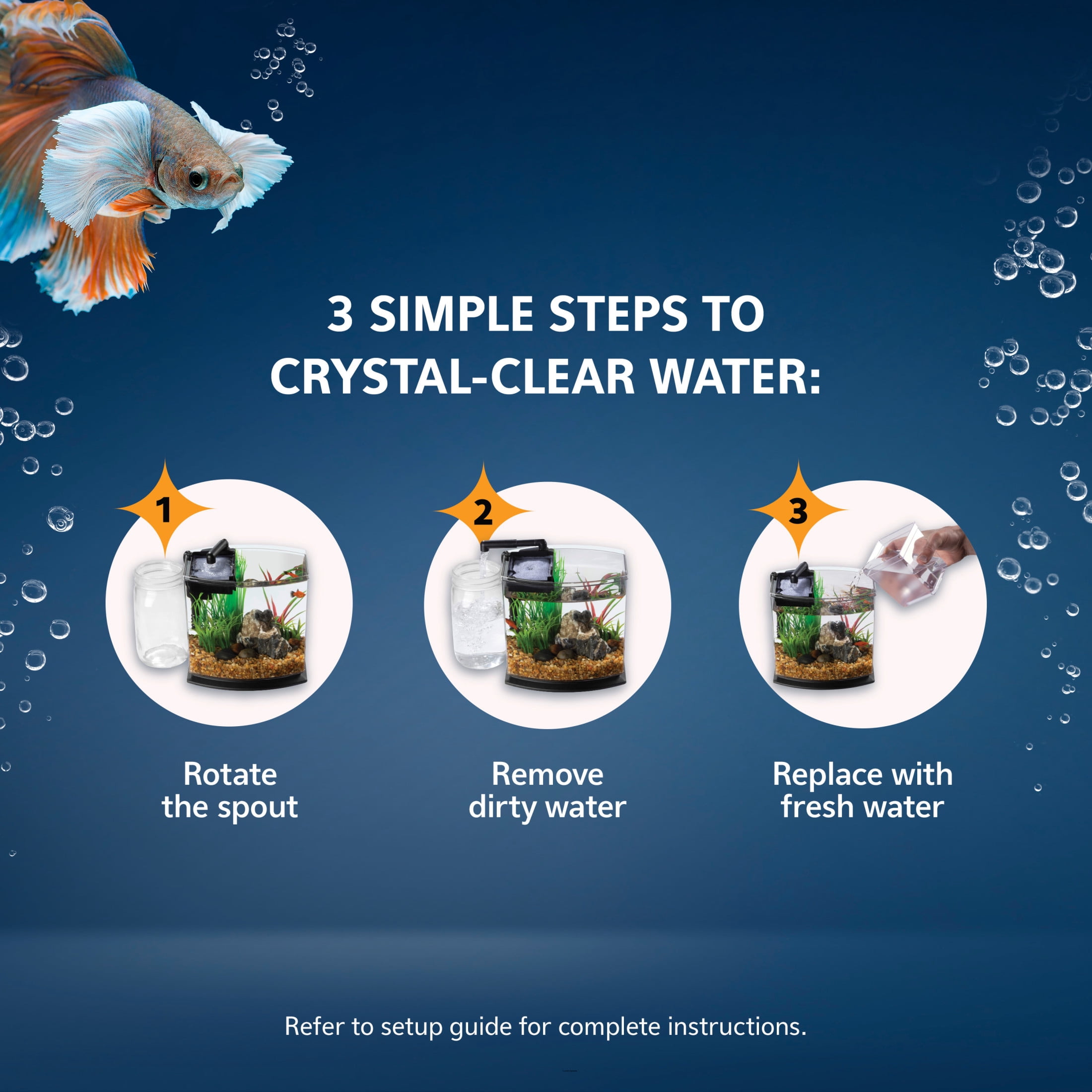 Aqueon LED MiniBow Kit with SmartClean Technology Black 5 Gallon Aquarium Starter Kit