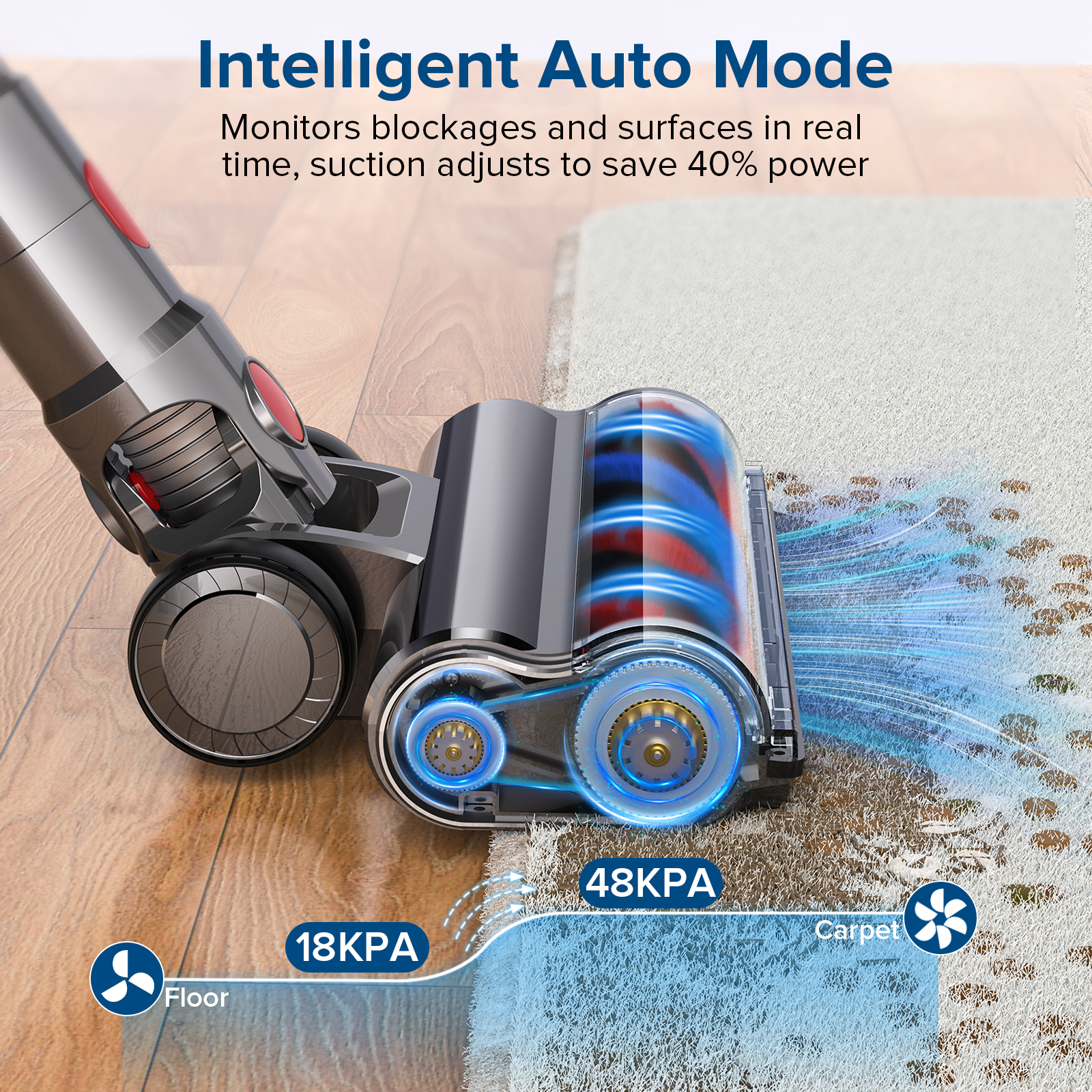 S8 Cordless Vacuum Cleaners for Home, 8-in-1/600W/48Kpa Powerful Suction, Up to 65 Minutes, Self-Standing Cordless Stick Vacuum Cleaner, Lightweight Anti-Tangle Rechargeable Vacuum