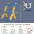 KORIMEFA Baby Potty Training Seat with Step Stool Ladder, Upgrade